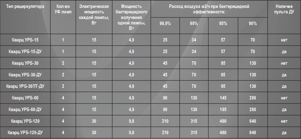 УРБ_0522_Страница_3.jpg УРБ_0522_Страница_3.jpg