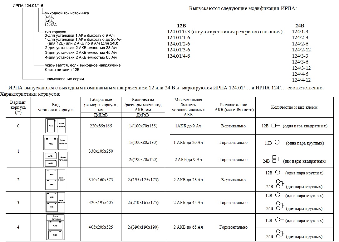 irpa 1.jpg